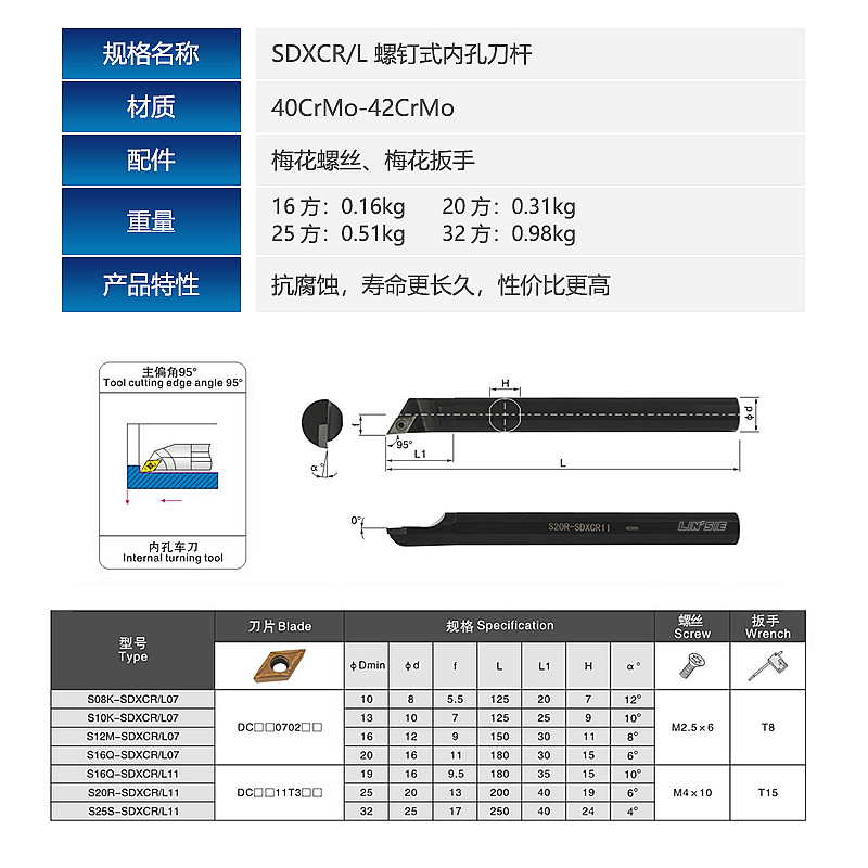 数控内孔刀杆S08 S10 S12 S14N S16Q S20R S25S S32T-SDXCR/L车刀 - 图0