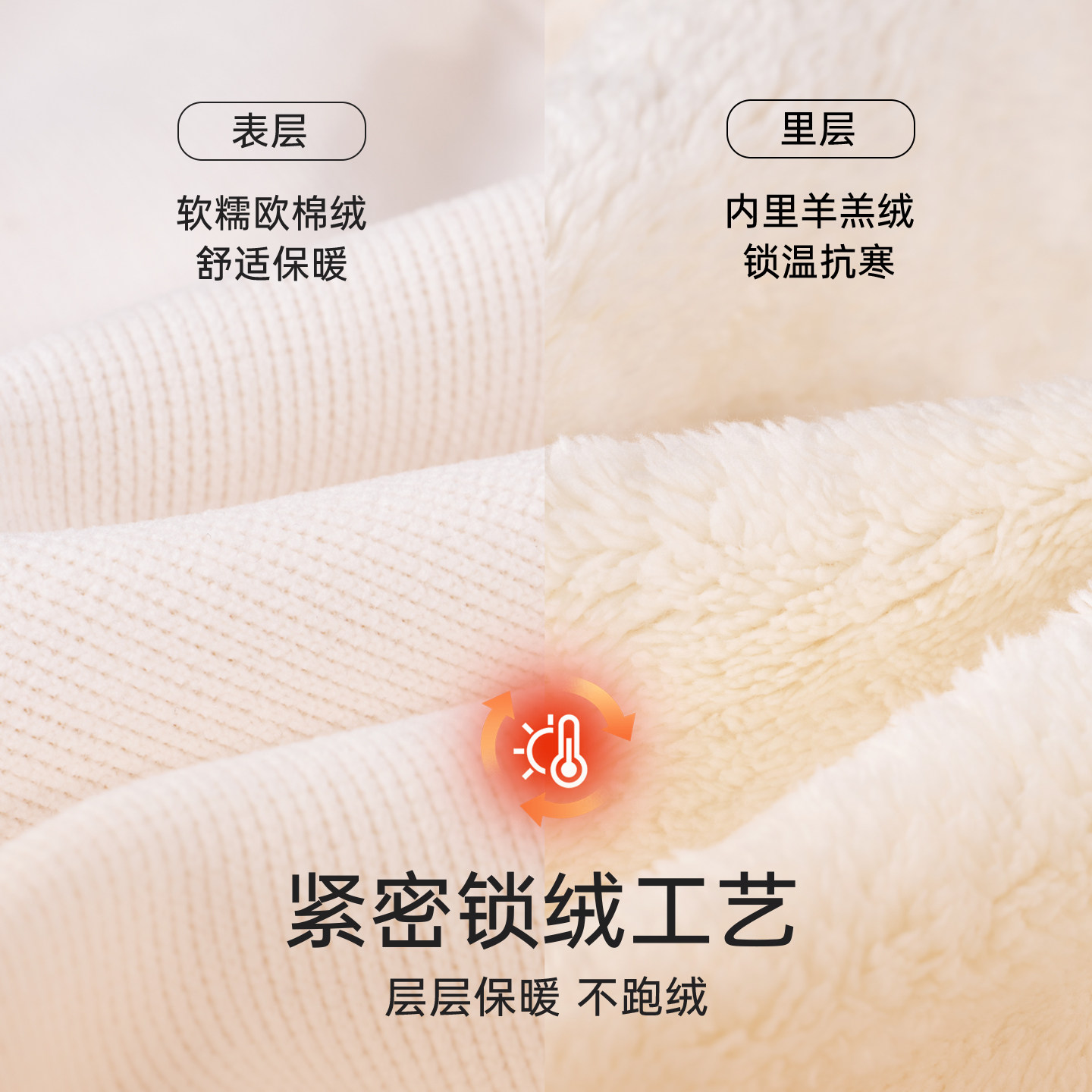 MASANON孕妇裤冬外穿孕期不勒肚子加绒加厚棉裤小个子阔腿裤冬装,淘宝优惠券,粉丝福利购,淘宝优惠卷