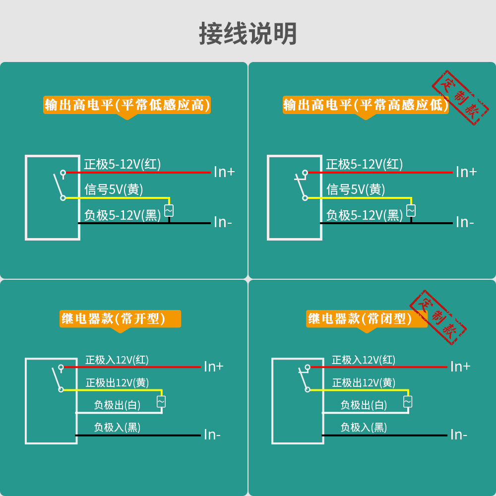 直流红外线光电感应开关垃圾桶广告机主动式漫反射接近传感器模块