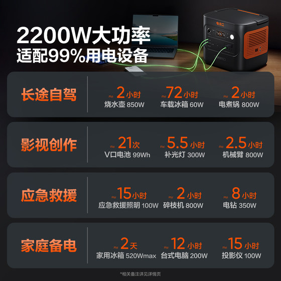 电小二户外电源【2度电更轻更小】2200W大功率移动220v便携式蓄电池储能大容量停电应急自驾车载露营电瓶摆摊