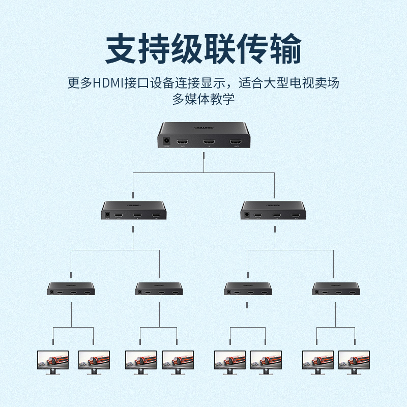 优越者HDMI分配器一分二分屏器1进2/4/8/10/16出4K高清视频同屏器笔记本电脑电视盒子接显示器投影仪带供电-图0