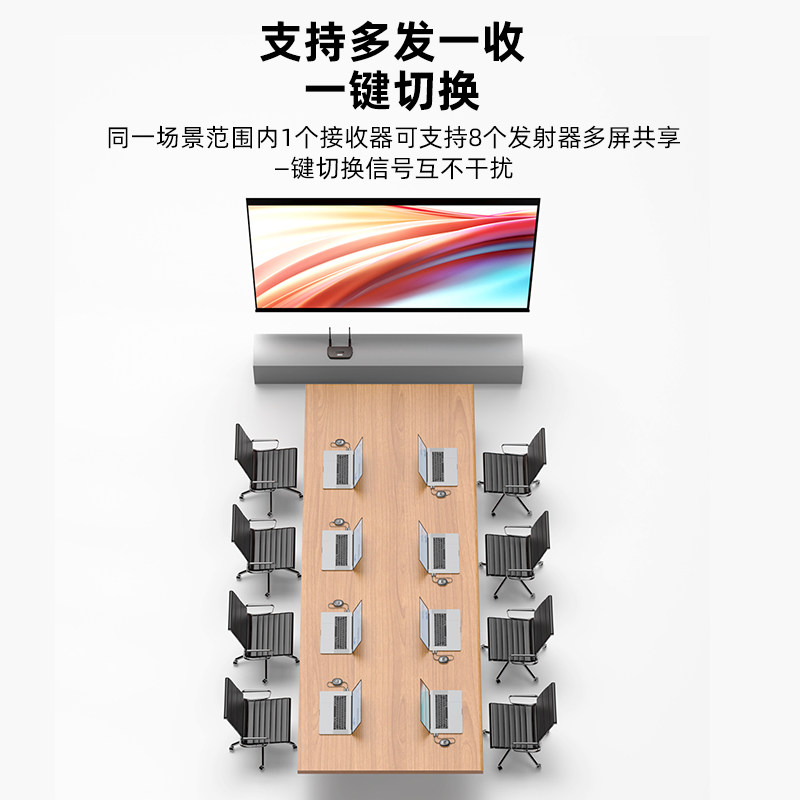 优越者无线投屏器音视频同屏传输器手机电脑连接电视显示器投影仪