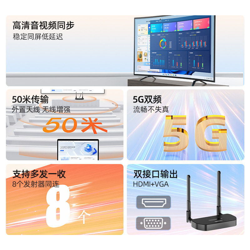 优越者无线投屏器音视频同屏传输器手机电脑连接电视显示器投影仪