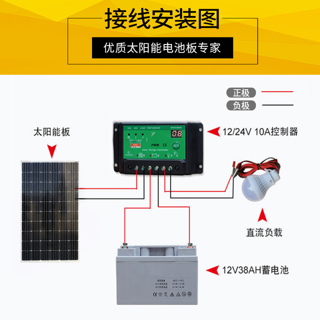 100W太阳能板光伏电池板充发电板多单晶硅12V24V200瓦家用系统A级 - 图2