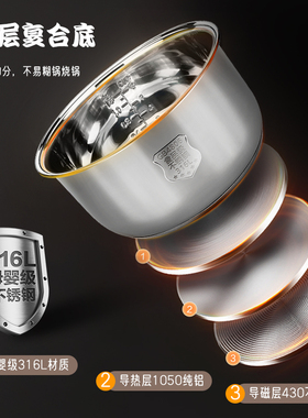 适配美的不锈钢内胆升5升6升