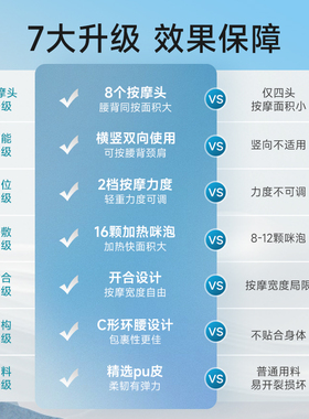 【送礼推荐】荣泰腰背按摩器肩颈
