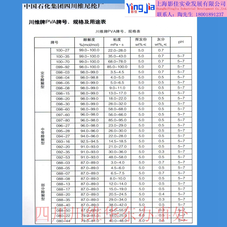 中石化四川川维聚乙烯醇PVA0588.1788.2088.2488.1799.2499.2699-图1