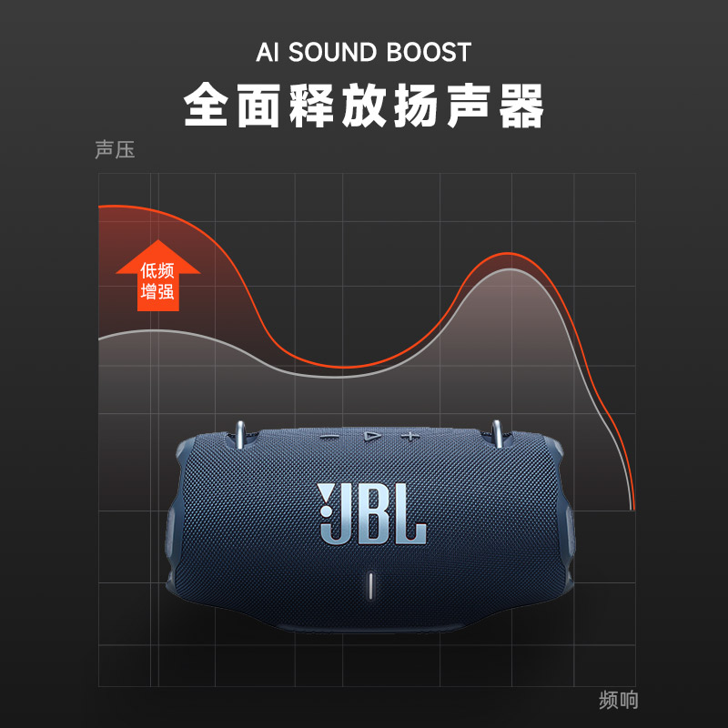 JBL音响XTREME4音乐战鼓4代无线便携户外防水蓝牙音箱低音炮礼物-图1