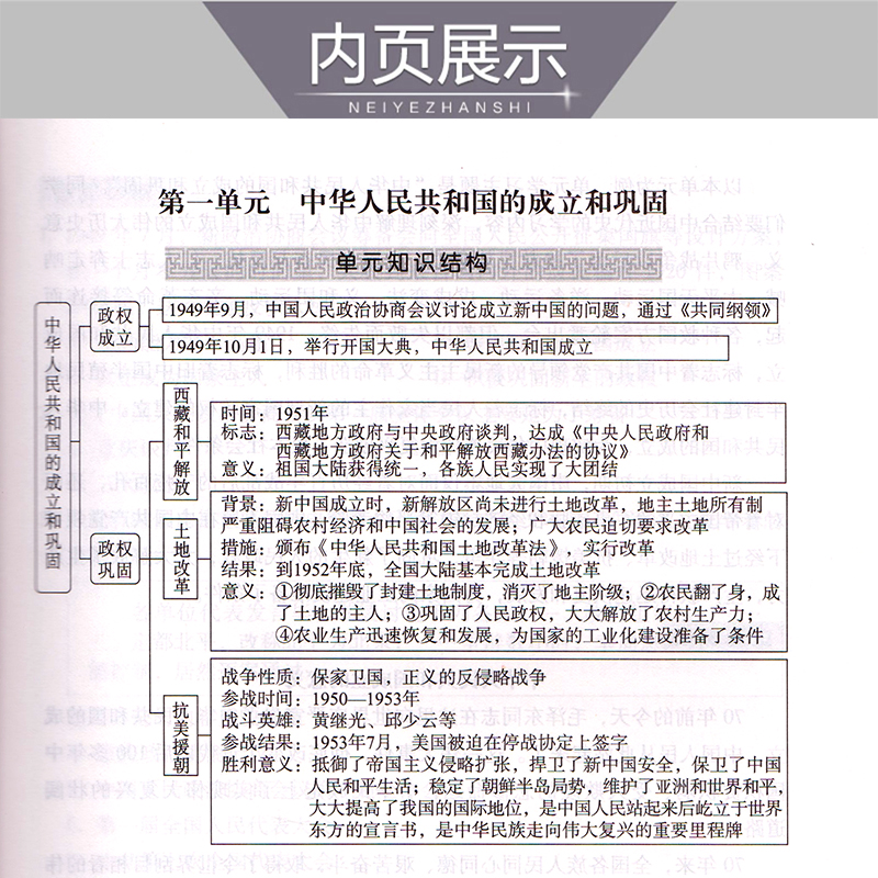 2024新版 北京西城 学习探究诊断 历史 八年级 下册 第14版  十四版8年级 学探诊 人教版 初二历史下 北京市西城区教育研修学院编 - 图2