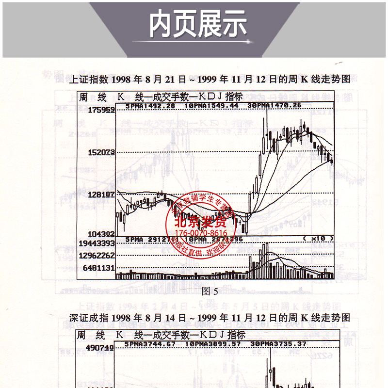 股市操练大全习题集1/2共2册黎航著上海三联书店股市操作强化训练习题 股市操作技巧赢家操作示例证券基金个人投资理财股票炒股书 - 图1