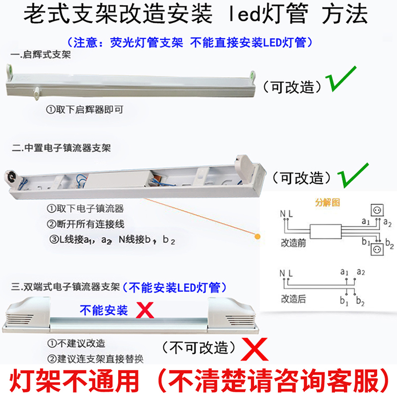 FSL 佛山照明led灯管T8一体化光管1.2米长条日光灯管超亮全套支架 - 图1