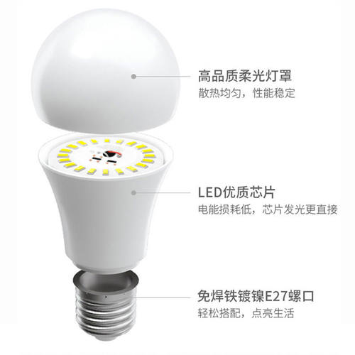 FSL佛山照明LED灯泡E27螺口节能灯泡超亮球泡B22卡口家用照明灯泡 - 图0