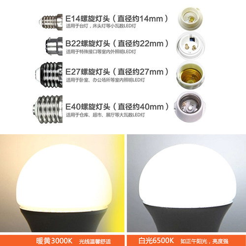 FSL佛山照明LED灯泡E27螺口节能灯泡超亮球泡B22卡口家用照明灯泡 - 图2