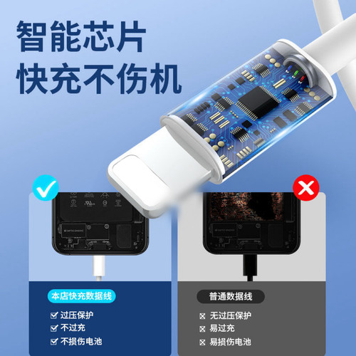 适用苹果6快充线不伤机iPhone6Plus数据线iPhone6S/6SPlus充电线 - 图1
