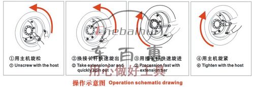 大货卡车轮胎螺丝拆卸省力扳手加长増力减速套筒扳子拆装手动风炮-图1