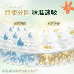 細節圖