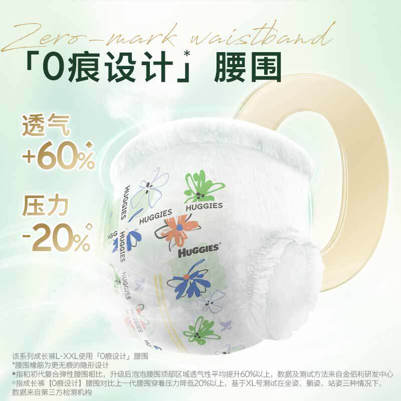 【推广B】好奇小森林心钻纸尿裤/拉拉裤NB-XXXL码箱装整箱