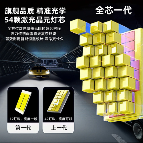 32铜管汽车超亮LED激光前大灯H7H11透镜H4远近光 24V货车矩阵大灯 - 图0