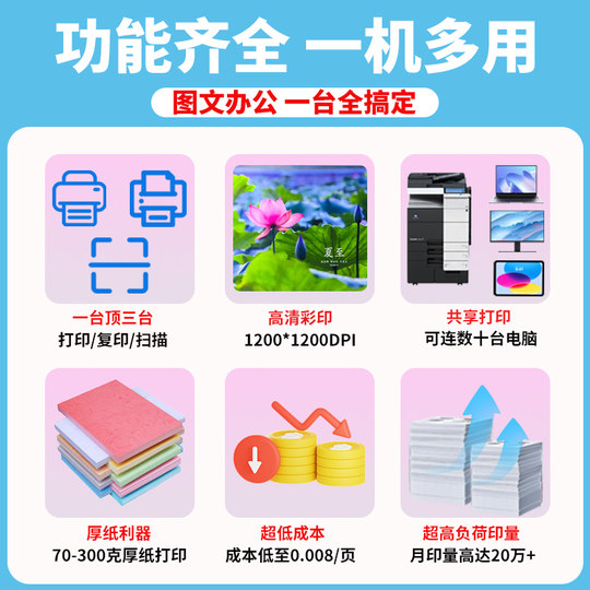 Kemei Kopierer A3 großes All-in-One-Druck- und Kopiergerät