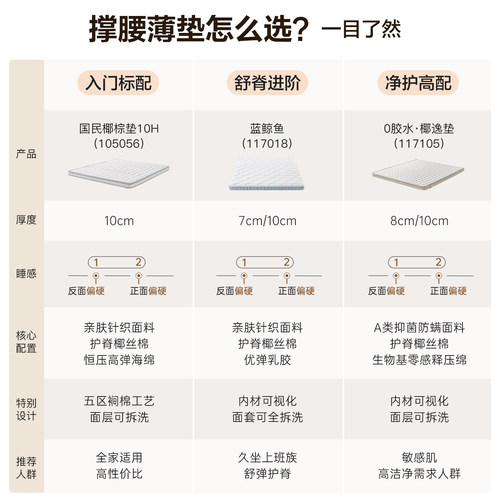 全友家居0胶水天然椰棕床垫硬垫子宿舍卧室家用榻榻米10cm厚床垫 - 图3
