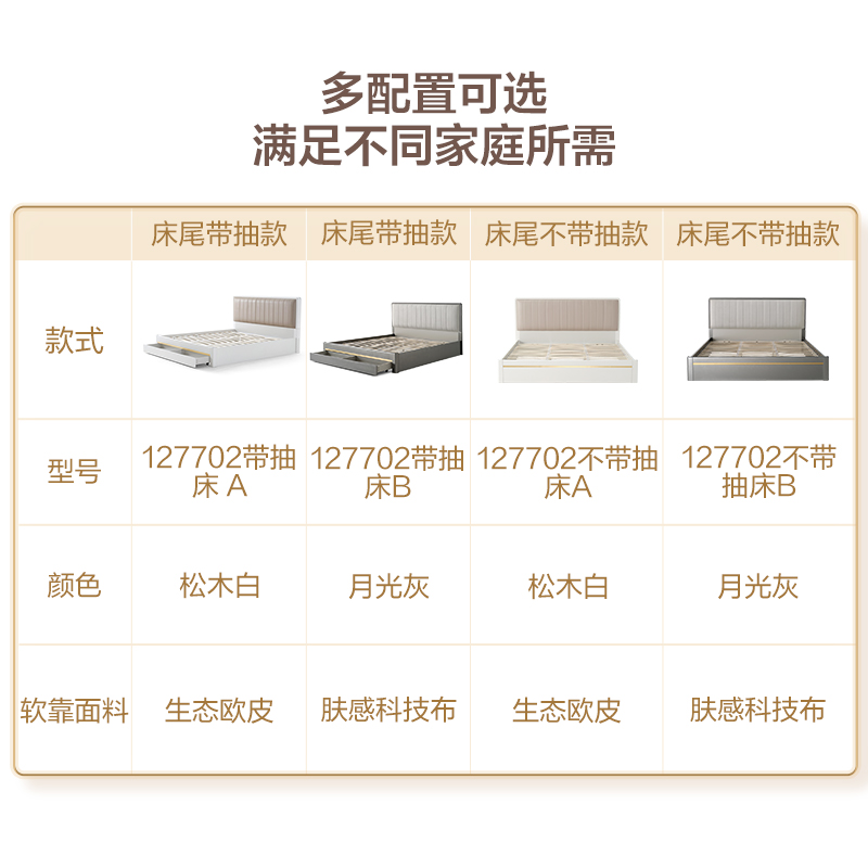 全友家居双人大床简约现代储物皮艺软包落地收纳轻奢1.8米127702