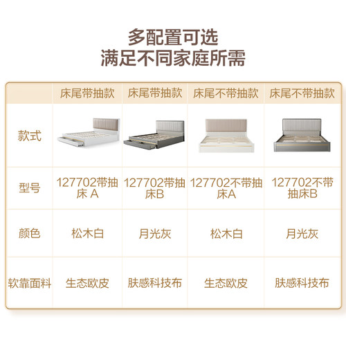 全友家居双人大床简约现代储物皮艺软包落地收纳轻奢1.8米127702-图3