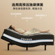Quanyou Home Electric Smart Latex Spring Mattress