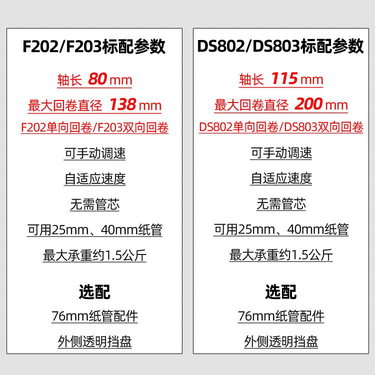 标签回卷器全自动不干胶吊牌标签回收器洗水标水洗唛条码纸回卷机 - 图2