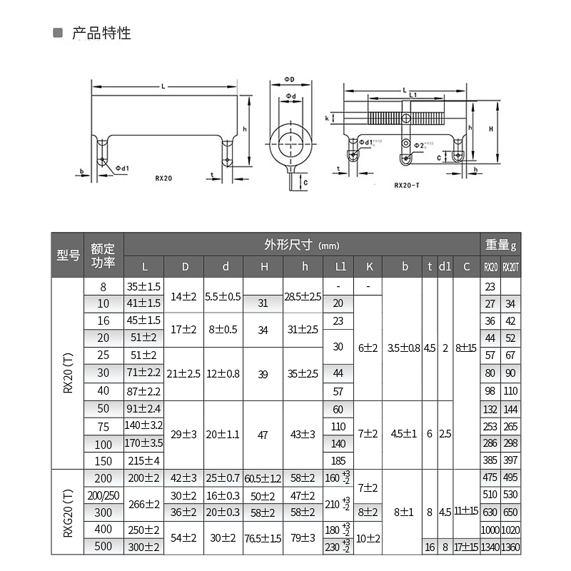 RX20被釉珐琅陶瓷管放电绕线电阻20W 7K 8K 10K 11K 15K 20K现货-图1