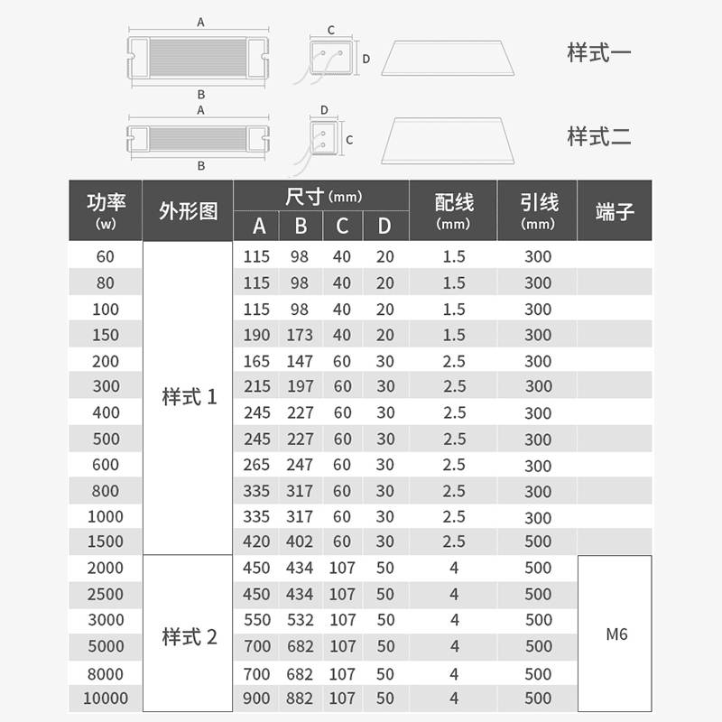 RXLG梯形铝壳放电再生电梯大功率负载变频器伺服电机制动刹车电阻