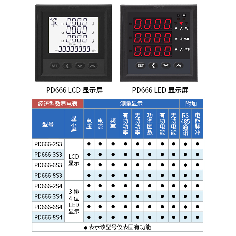 正泰三相多功能数显智能电表PD666/PD7777电力监测仪功率频率380V - 图2