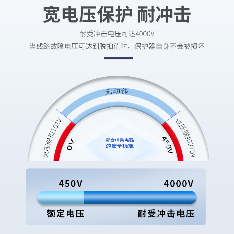 正泰自复式过欠压保护器220V家用过压欠压开关1P+N下进上出OUVR-3 - 图2