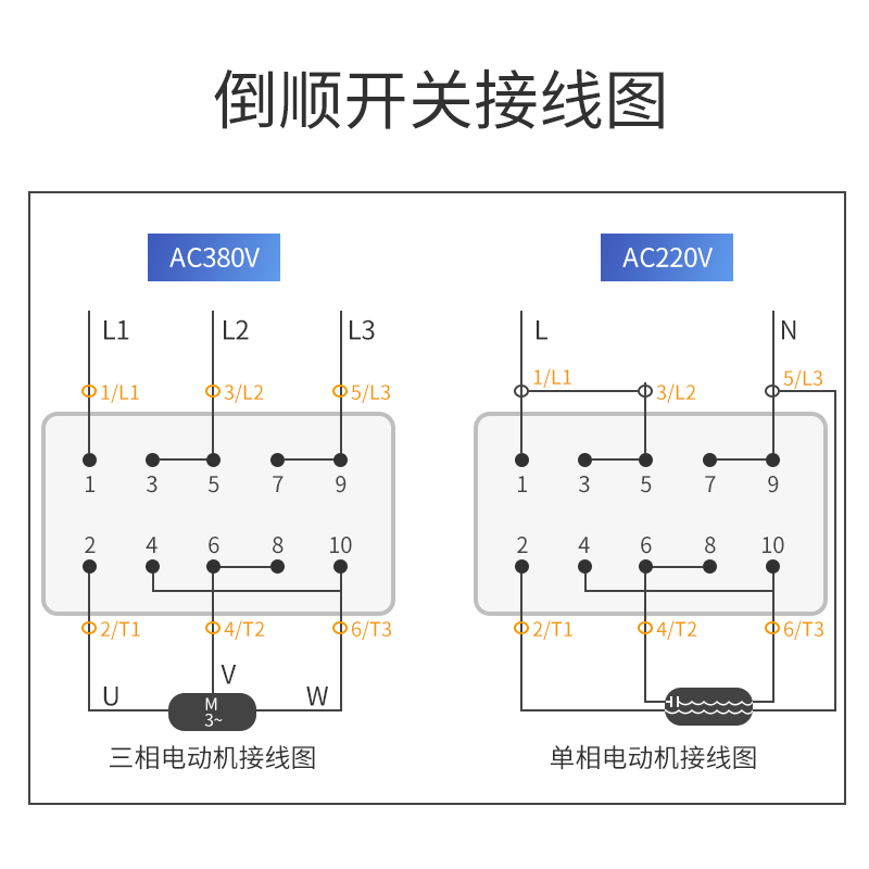 正泰倒顺开关HY2-8三相单相电机和面机正反转转换开关380v 220v-图2