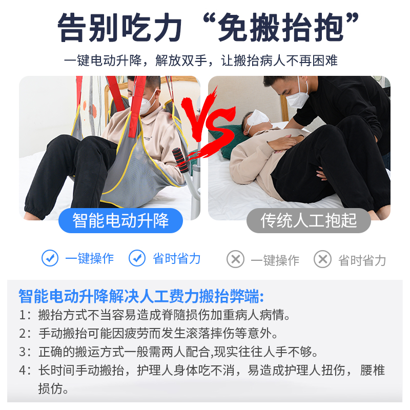 电移位机上下升降病人瘫痪老护理移多功能卧床人动动家804用残疾 - 图1