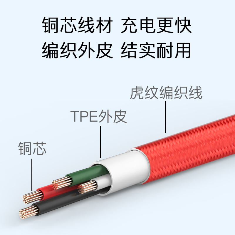 三合一数据线通用快充一拖三手机多功能充电器三线合一车载USB三头KUMK酷美科适用华为苹果oppo小米vivo安卓 - 图2