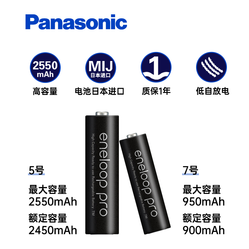 松下爱乐普eneloop5号7号充电电池4节智能急速CC55充电器套装五号七号AAA日本进口1.2V镍氢充电电池 - 图1