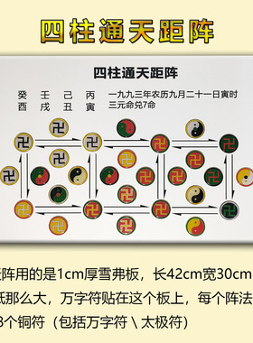 九龙推四柱通天矩阵纯铜万字符