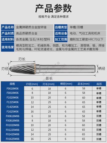 金鹰牌硬质合金旋转锉刀钨钢磨头金属雕刻铣刀挫F1020 FX1225M06 - 图1