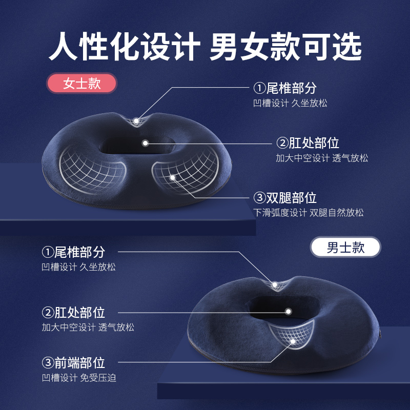 尾骨骶骨骨折尾椎骨疼痛受伤减压坐垫圈空心镂空保护尾椎防屁股痛