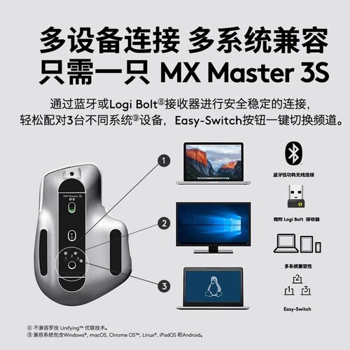 罗技MX Master3S/4无线蓝牙静音鼠标BOLT双模跨屏传输办公 - 图0