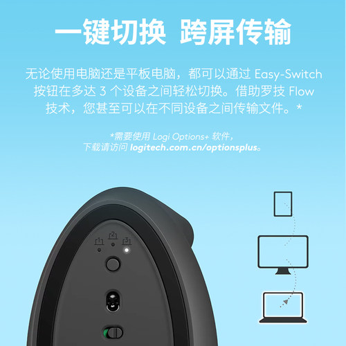 罗技Lift  Vertical无线蓝牙双模鼠标垂直人体工学防鼠标手 - 图1