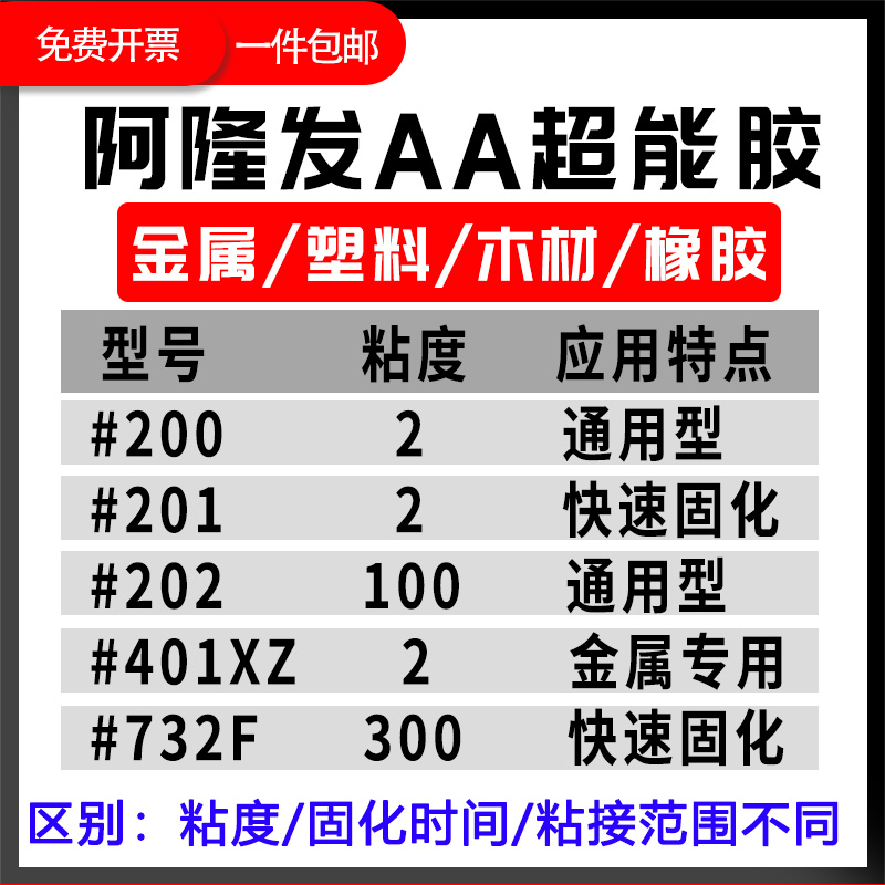 AronAlpha阿隆发AA201/202/401XZ/732粘金属塑料橡胶快干超能胶水 - 图1