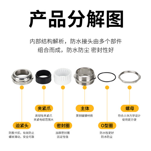 金属黄铜镀镍电缆防水接头密封固定填料函304不锈钢公制格葛兰头 - 图0