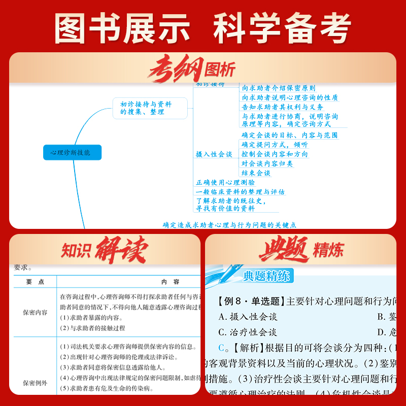 2024年心理咨询师考试教材三级用书技能基础知识培训教材2本心理学咨询师考试书籍用书职业资格证证书培训教程资格基础知识3级-图2