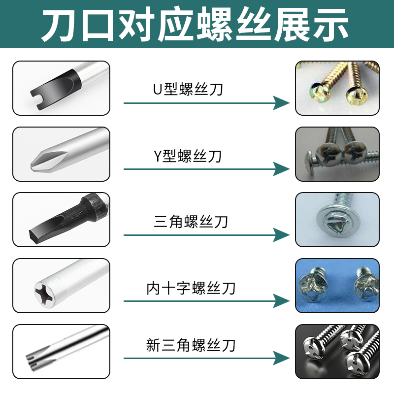 三角螺丝刀U型Y型内十字拆家用插座子弹头螺丝批起子异形螺丝刀小 - 图1