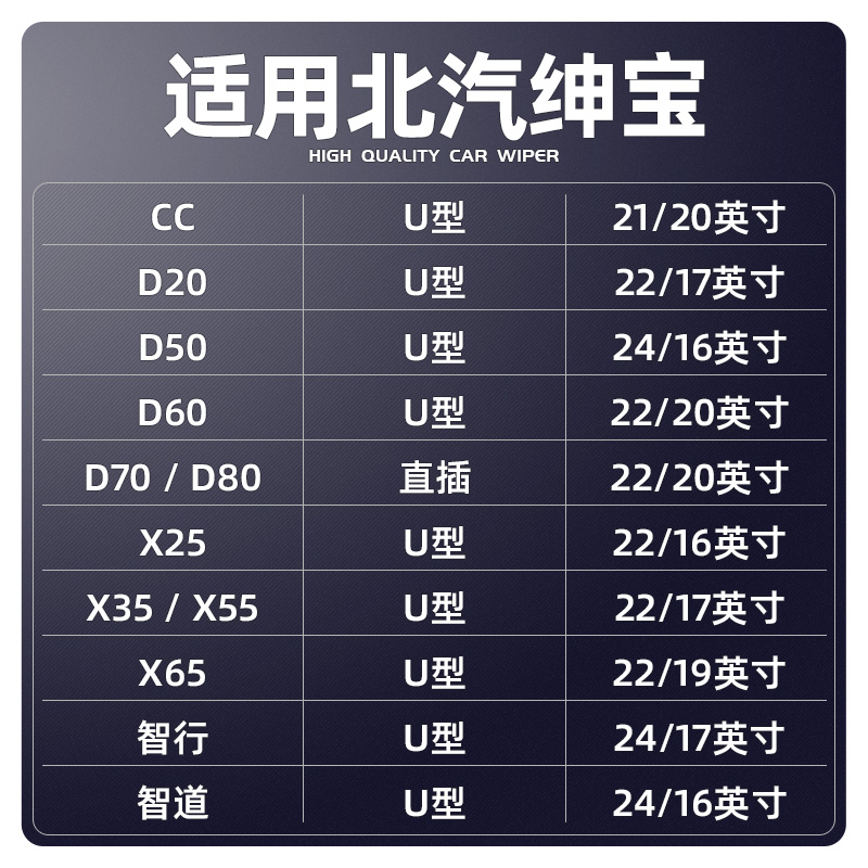 北汽绅宝雨刮器D50汽车D70智行X25配件X35胶条X55北京X65前雨刷片 - 图1