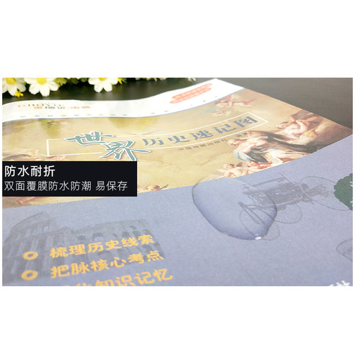 【便携版】新版世界历史速记图 历史长河 中外历史大事件地图图表 历史时间轴对比 中学生历史考试考点速记图双面内容 - 图2