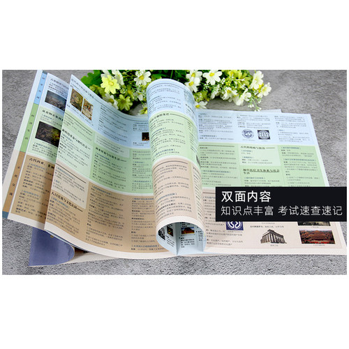 【便携版】新版世界历史速记图 历史长河 中外历史大事件地图图表 历史时间轴对比 中学生历史考试考点速记图双面内容 - 图1