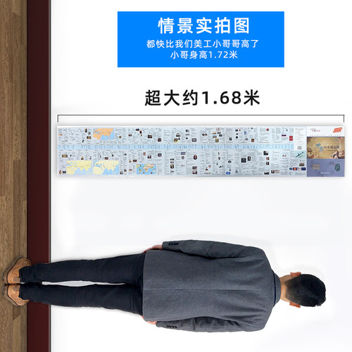 【便携版】新版世界历史速记图 历史长河 中外历史大事件地图图表 历史时间轴对比 中学生历史考试考点速记图双面内容 - 图0