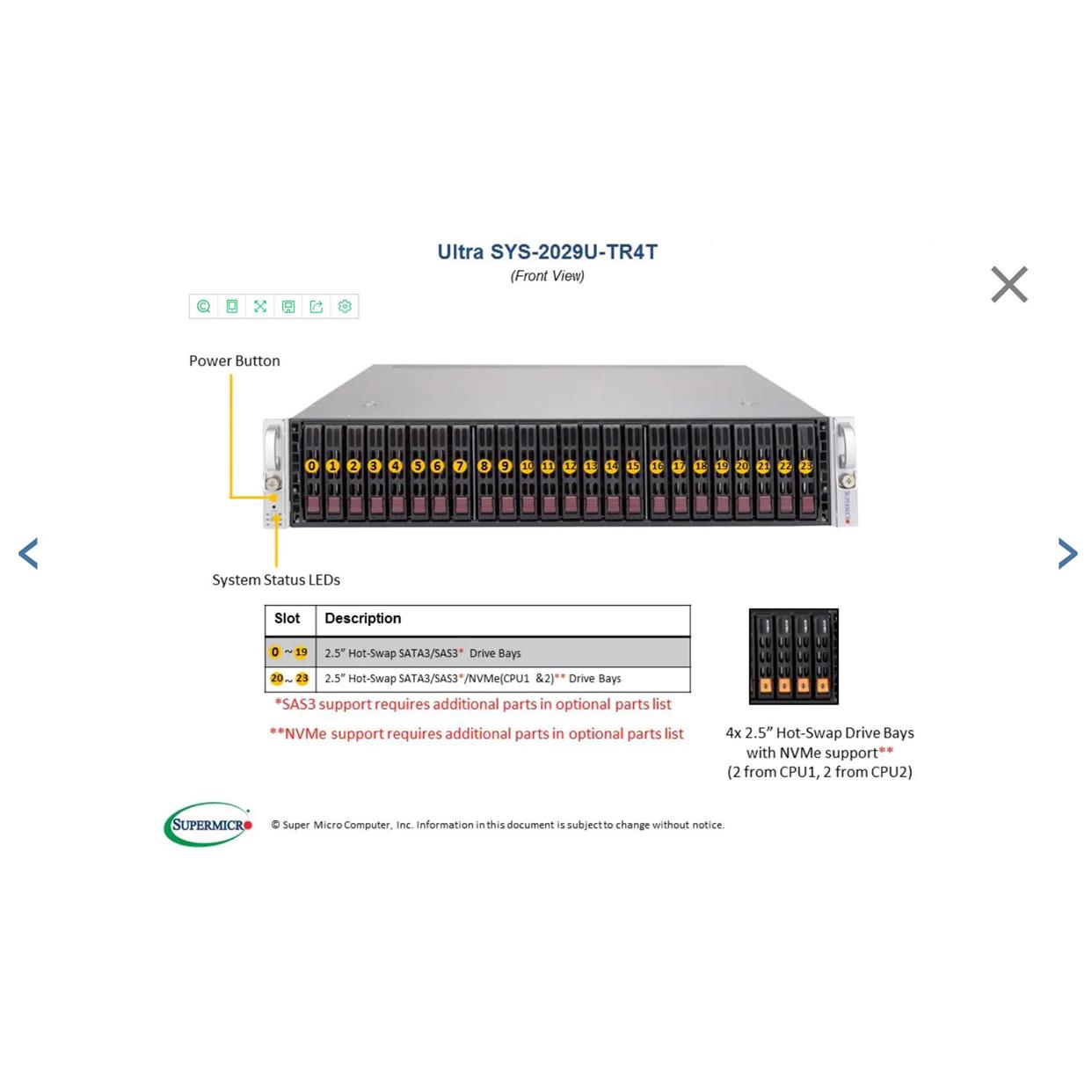 超微 2029U-TR4T ，2U 24盘位，1000w冗余钛金，4口万兆,7xPCIE询 - 图2